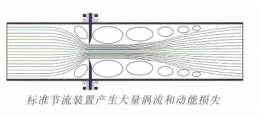 長沙進(jìn)衡自動化科技有限公司,長沙工業(yè)智能化系統(tǒng),節(jié)能減排產(chǎn)品,環(huán)境監(jiān)測產(chǎn)品