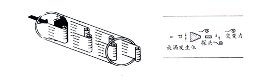 長沙進衡自動化科技有限公司,長沙工業(yè)智能化系統(tǒng),節(jié)能減排產(chǎn)品,環(huán)境監(jiān)測產(chǎn)品